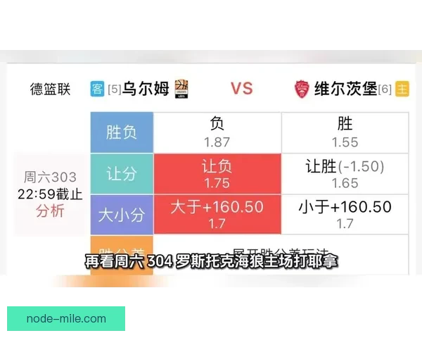 德甲联赛最新数据分析球队表现与赛季趋势深度解读