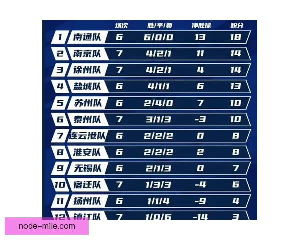 苏州超级联赛最新赛程全览及各队比赛时间安排汇总