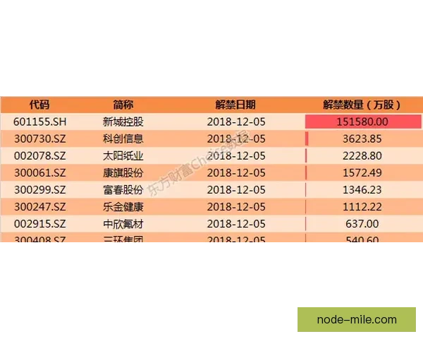 意甲联赛最新赛季球队表现数据分析与趋势解读